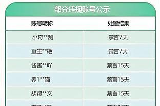 O 'Neil phơi nắng 40+và 0 lỗi: Jordan 15 lần 1 và lông mày rậm 6 lần 2, Kobe 4.